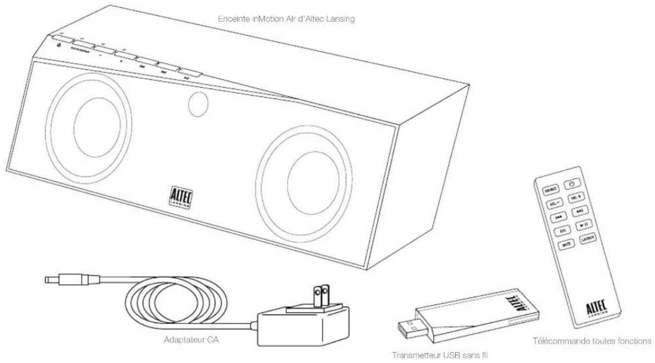 Enceinte inMotion Air d'Altec Lansing ALTEC Adaptateur CA Transmetteur USB sans fil Télécommande toutes fonctions