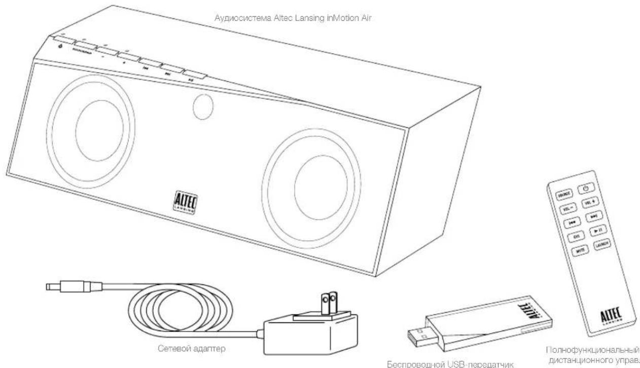 ALTEC LANSING inMotion Air iMW725 - Комплект поставки - 1