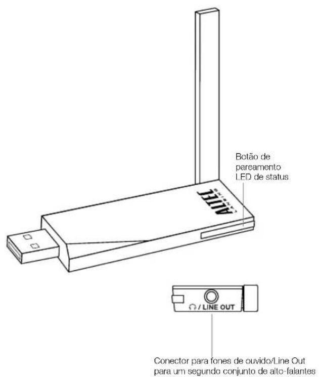 ALTEC LANSING inMotion Air iMW725 - Detalhes do controle remoto completo Recursos e indicadores do transmissor OBS. Para obter melhores resultados, aponte o controle remoto para os sem fio USB - 2