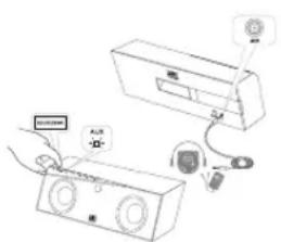 ALTEC LANSING inMotion Air iMW725 - Musik von Ihrem nicht Bluetooth-fähigen tragbaren Audio-Gerät abspielen - 1