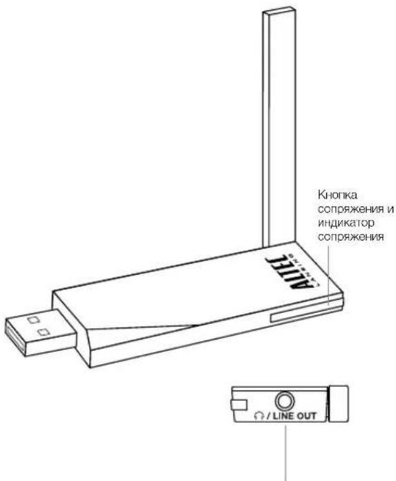ALTEC LANSING inMotion Air iMW725 - беспроводного USB-передатчика - 1