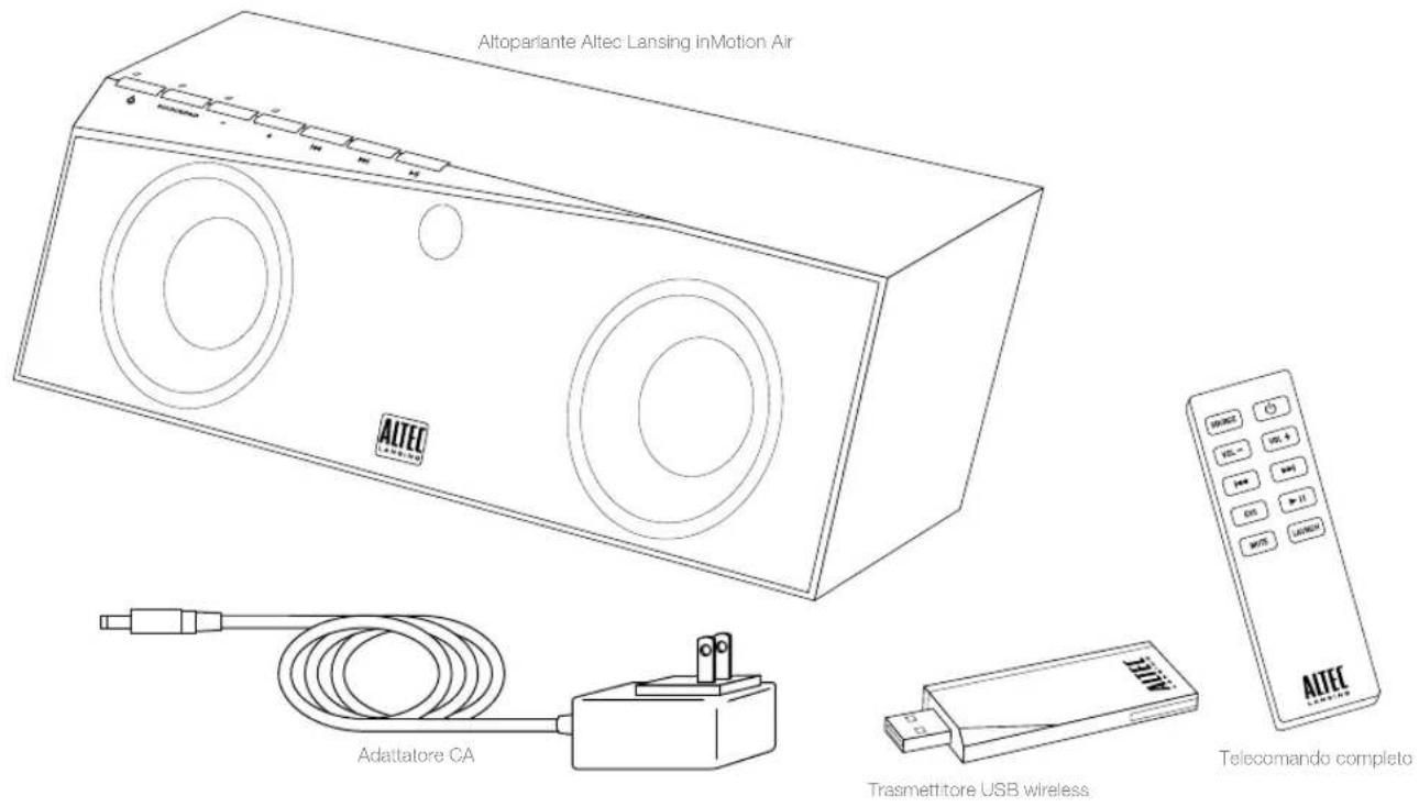 ALTEC LANSING inMotion Air iMW725 - Contenuto della confezione - 1