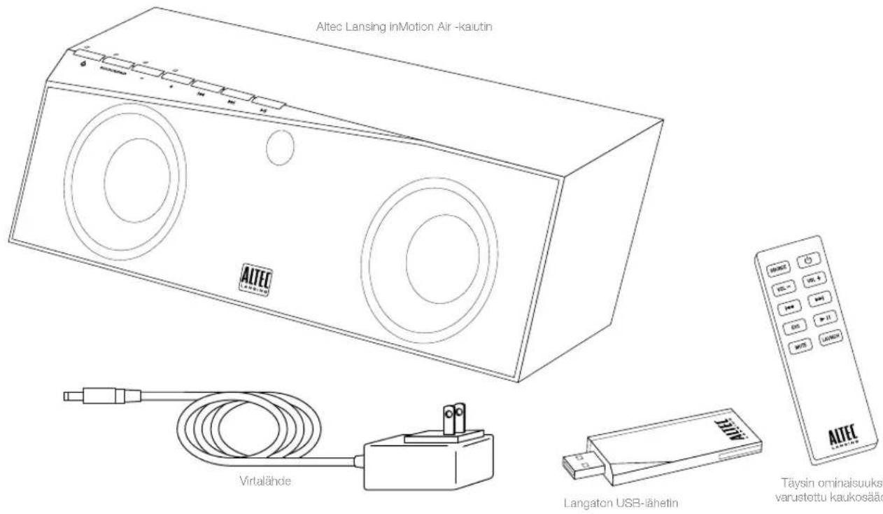 ALTEC LANSING inMotion Air iMW725 - Pakkauksen sisältö - 1