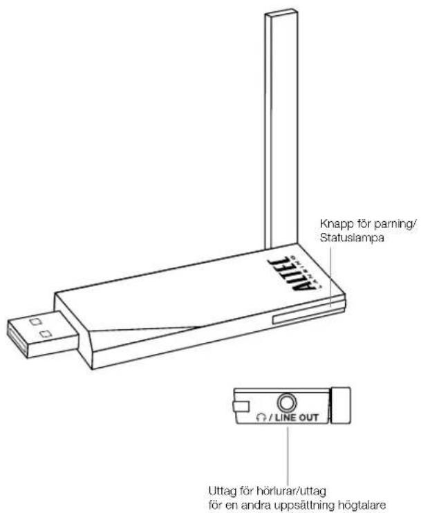 ALTEC LANSING inMotion Air iMW725 - Fullfjädrad fjärrkontrollsinformation Den trådlösa USB-högtalarsändarens funktioner och indikatorer OBS! För bästa resultat ska du rikta fjärrkontrollen mot inMotion Air - 2
