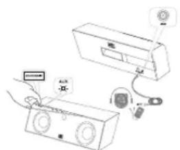 ALTEC LANSING inMotion Air iMW725 - Comment écouter votre dispositif audio portable non muni de fonctionnalités Bluetooth - 1