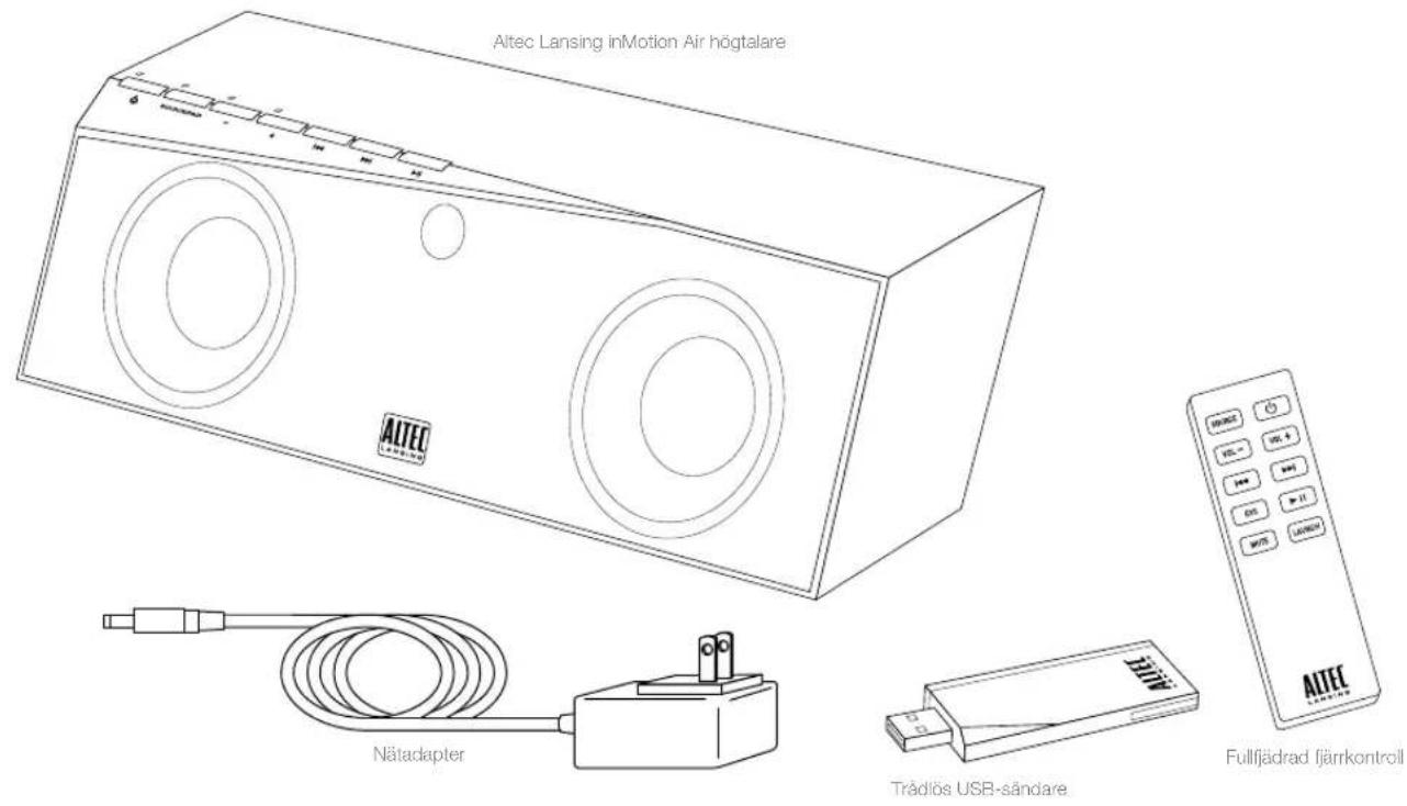 ALTEC LANSING inMotion Air iMW725 - Innehåll - 1