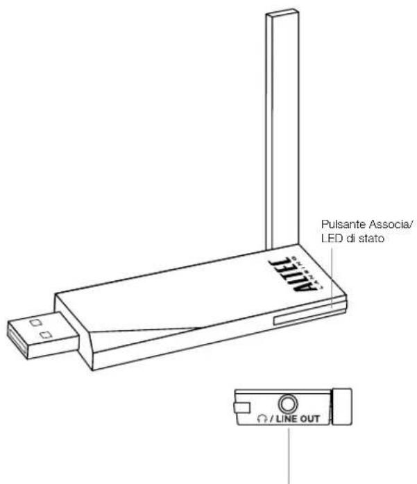 ALTEC LANSING inMotion Air iMW725 - e indicatori - 2