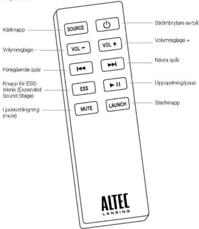 ALTEC LANSING inMotion Air iMW725 - Fullfjädrad fjärrkontrollsinformation Den trådlösa USB-högtalarsändarens funktioner och indikatorer OBS! För bästa resultat ska du rikta fjärrkontrollen mot inMotion Air - 1
