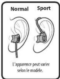 Paradigm Shift e3i - Choix et insertion des embouts - 3
