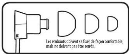 Paradigm Shift e3i - Choix et insertion des embouts - 1