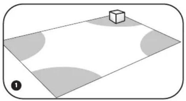 Paradigm Cinema SUB - SUBWOOFER PLACEMENT - 1