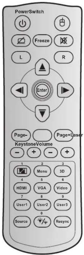 OPTOMA EH340UST - Codes télécommande IR - 1