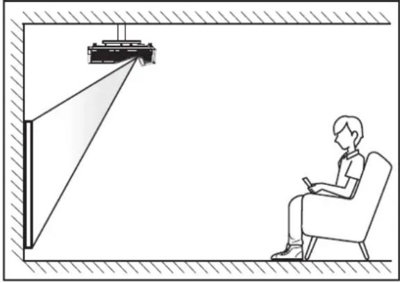 OPTOMA EH340UST - Installation du projecteur - 2
