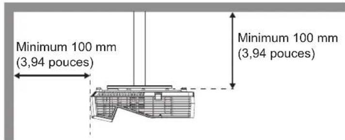 OPTOMA EH340UST - Avis relat à l'installation du projecteur - 8