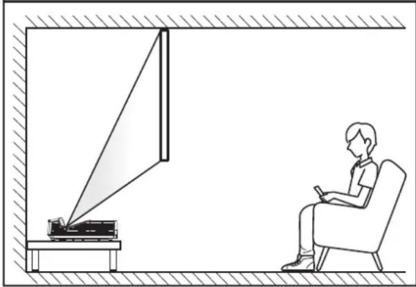 OPTOMA EH340UST - Installation du projecteur - 3