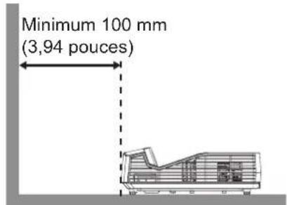 OPTOMA EH340UST - Avis relat à l'installation du projecteur - 4