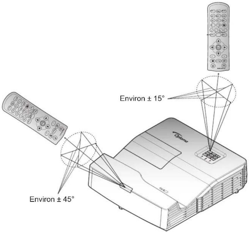 OPTOMA EH340UST - CONFIGURATION ET INSTALLATION - 1