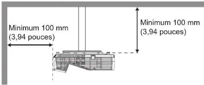 OPTOMA EH340UST - Avis relatif à l'installation du projecteur - 3