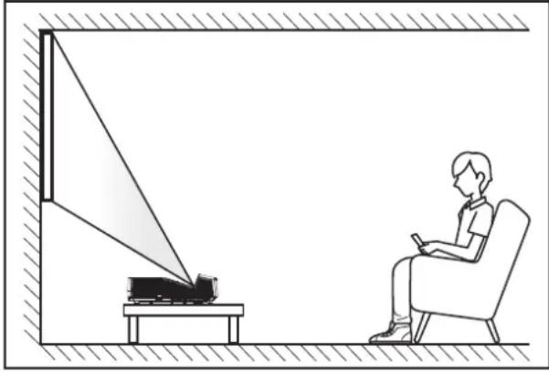 OPTOMA EH340UST - Installation du projecteur - 1