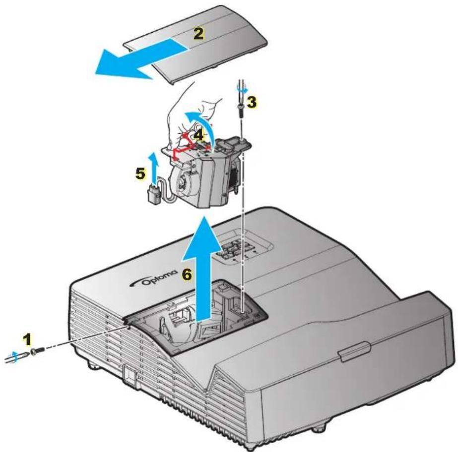 OPTOMA EH340UST - Remplacement de la lampe (suite) - 1