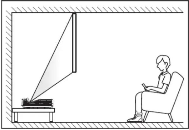 OPTOMA EH340UST - Installation du projecteur - 2