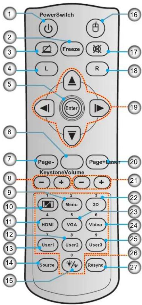 OPTOMA EH340UST - INTRODUCTION - 1