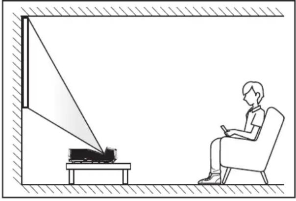 OPTOMA EH340UST - Installation du projecteur - 1