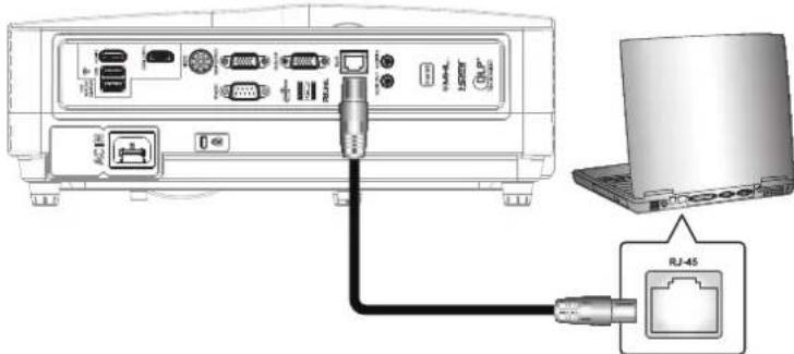 OPTOMA EH340UST - LAN RJ45 - 1