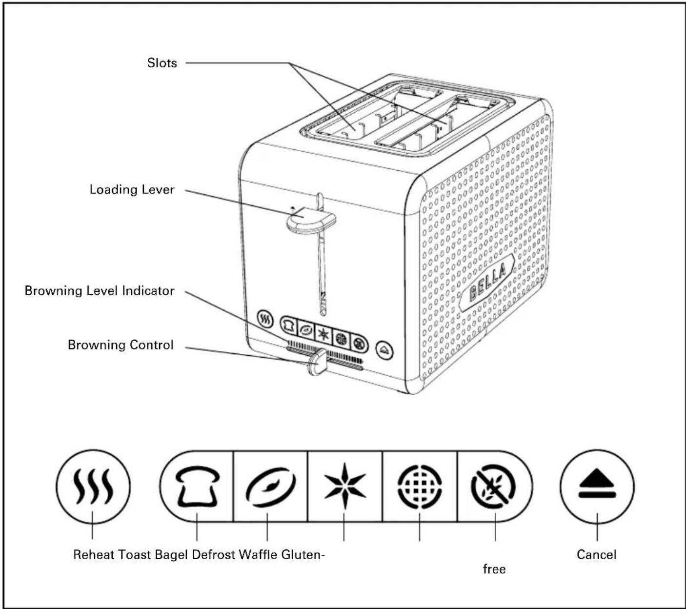 BELLA Dots Collection 13700 - Getting To Know Your 2 slice Toaster - 1