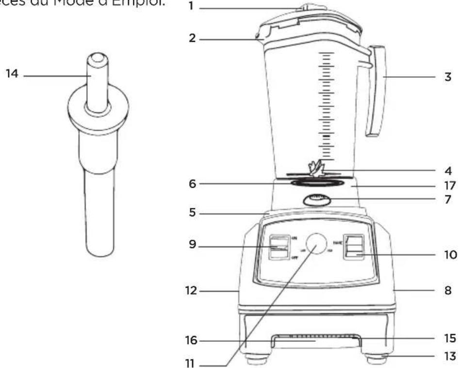 Salton Harley Pasternak BL1486BLBT - DESCRIPTION DES PIÈCES ET COMMENT LES ASSEMBLER - 1