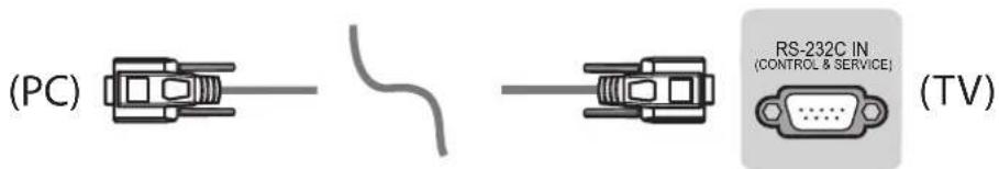 LG 49UB8250 - RS232C（带RS-232C电缆） - 1