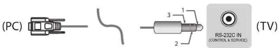 LG 49UB8250 - 听筒塞孔类型 - 2