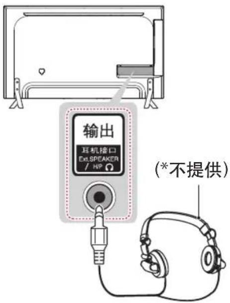 LG 49UB8250 - 耳机连接 - 1