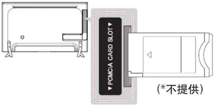 LG 49UB8250 - CI模块连接 - 1