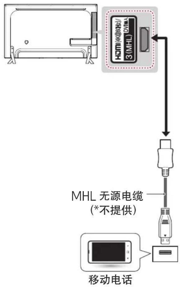 LG 49UB8250 - MHL 连接 - 1