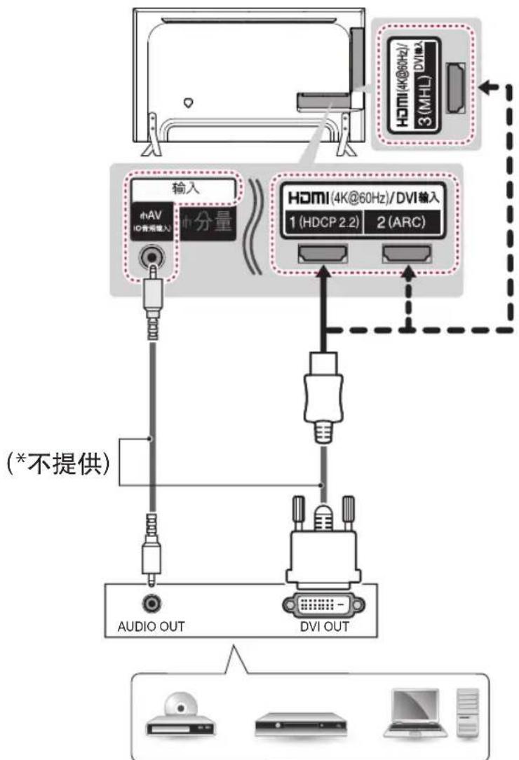 LG 49UB8250 - DVI至HDMI连接 - 1