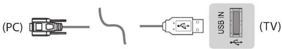 LG 49UB8250 - USB串行转换器 - 1