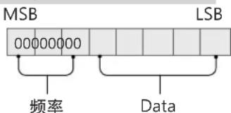 LG 49UB8250 - 颜色 (Command: k i) - 1