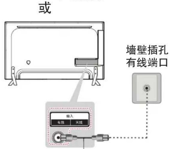 LG 49UB8250 - 连接到天线或有线端口 - 2