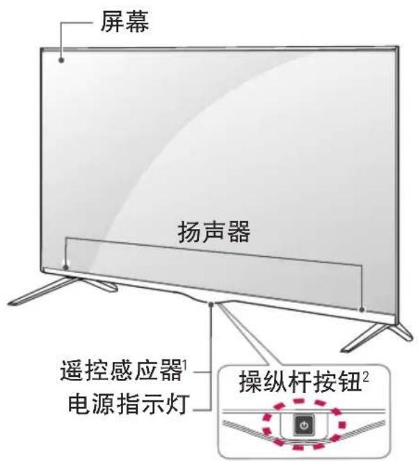 LG 49UB8250 - 部件和按钮 - 2