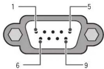 LG 49UB8250 - 消费类计算机 RS-232C 配置 - 1