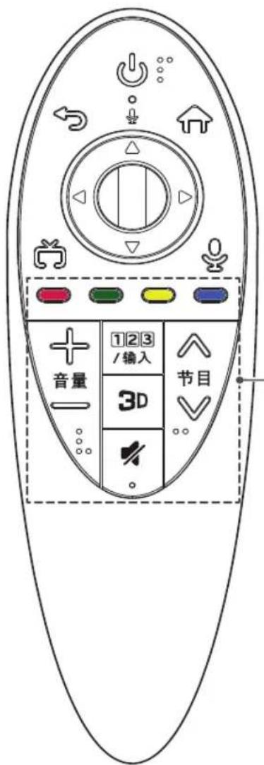 LG 49UB8250 - 警告 - 3