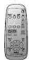 NEC MultiSync LCD3210 - Μεταχείριση του τηλεχειριστηρίου - 1