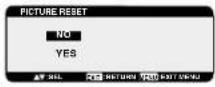NEC MultiSync LCD3210 - OSM (On-Screen-Manager) Controls - 22