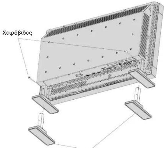 NEC MultiSync LCD3210 - Τρόπος αφαίρεσης της βάσης - 1