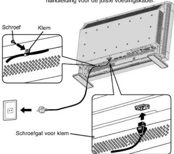 NEC MultiSync LCD3210 - De meegeleverde voedingskabel aansluiten - 1