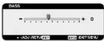NEC MultiSync LCD3210 - OSM (On-Screen-Manager) Controls - 48