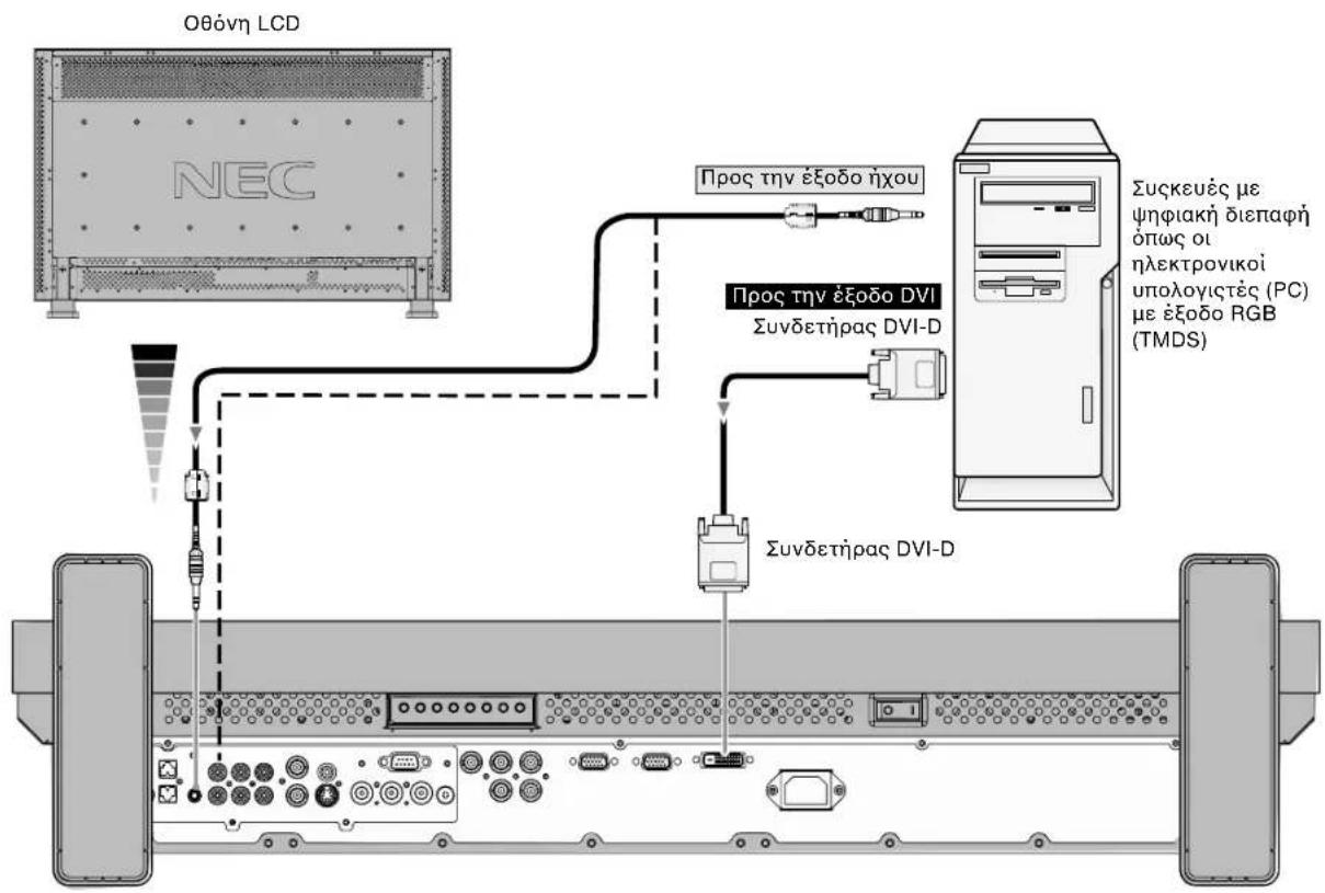 NEC MultiSync LCD3210 - Σύνδεση της Οθόνης LCD σε Υπολογιστή με Ψηφιακή Εξοδο - 1