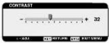 NEC MultiSync LCD3210 - OSM (On-Screen-Manager) Controls - 6