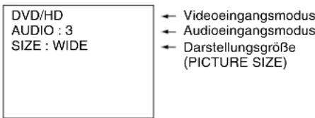 NEC MultiSync LCD3210 - DVD/HD - 1